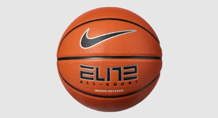 Basketballs