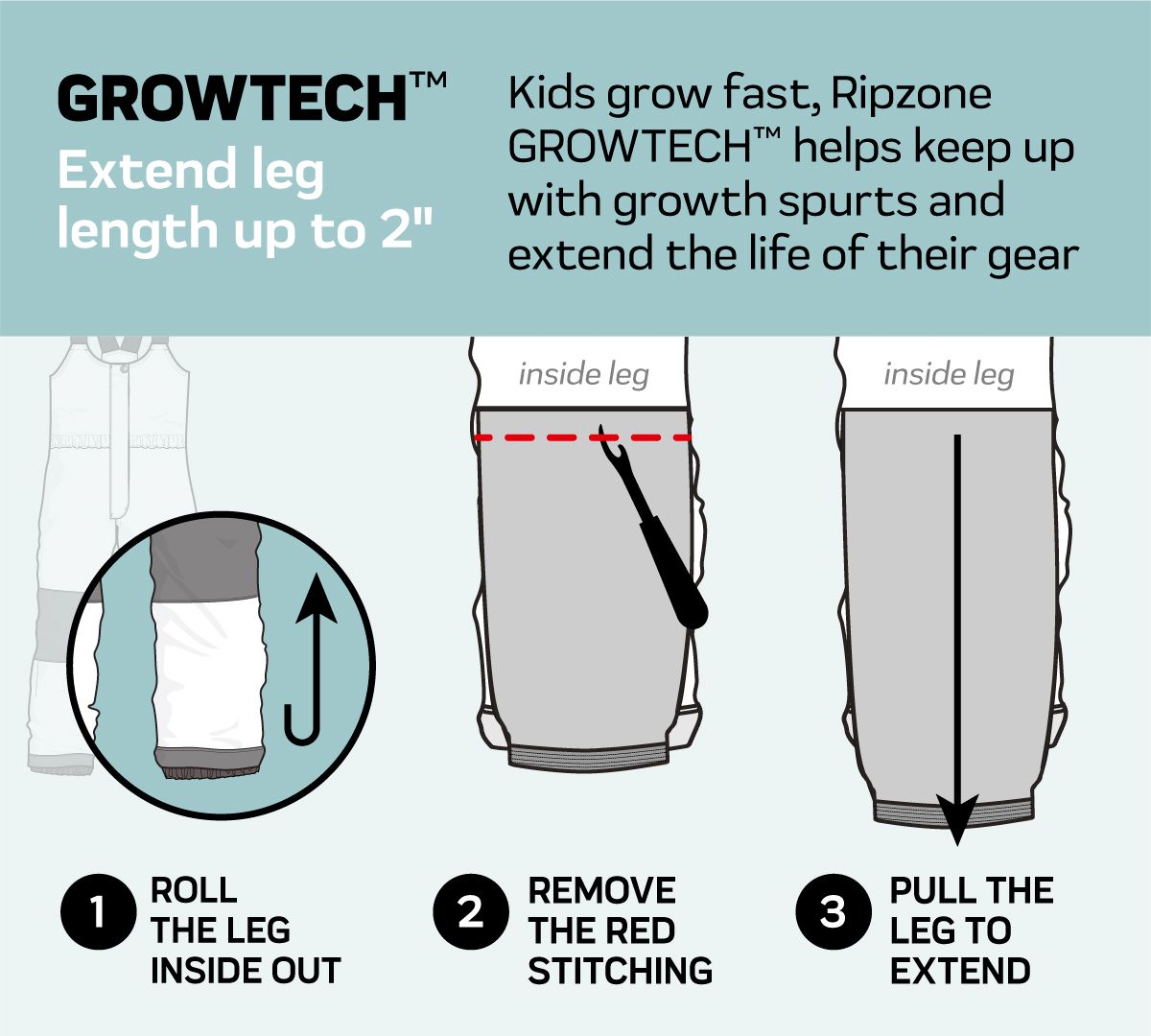 Ripzone Toddler Sunridge Insulated Pants