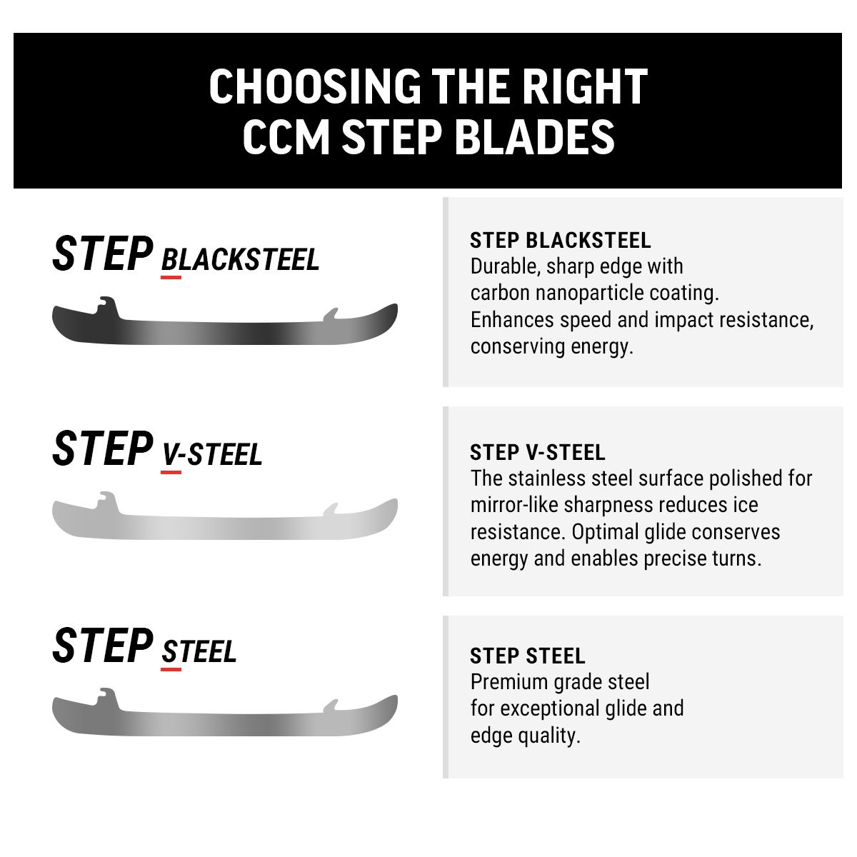 CCM XS STEP V-Steel Runner