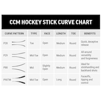 CCM Ccm Tacks As5 Pro Intermediate Hockey Stick