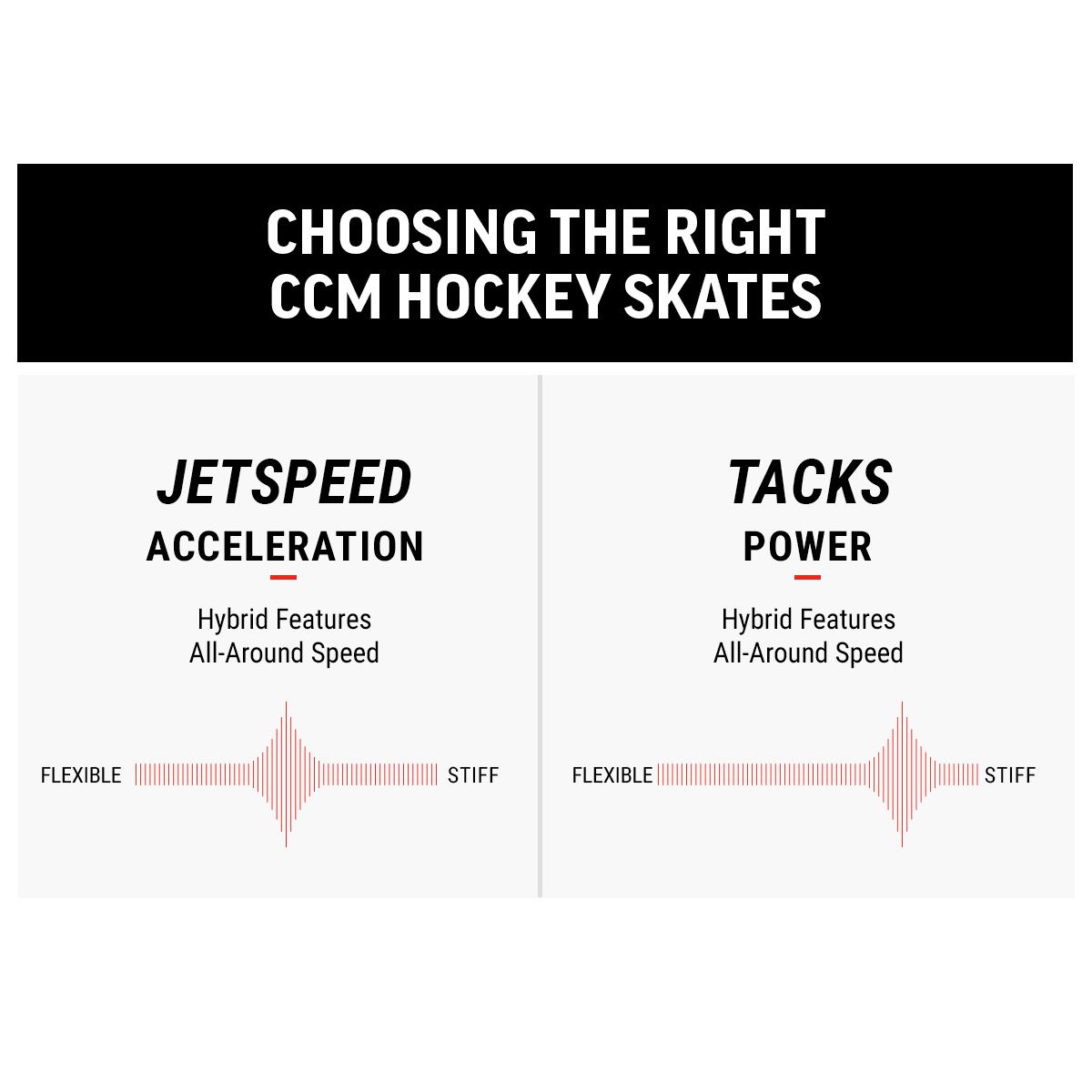 CCM Tacks XF Intermediate Hockey Skates
