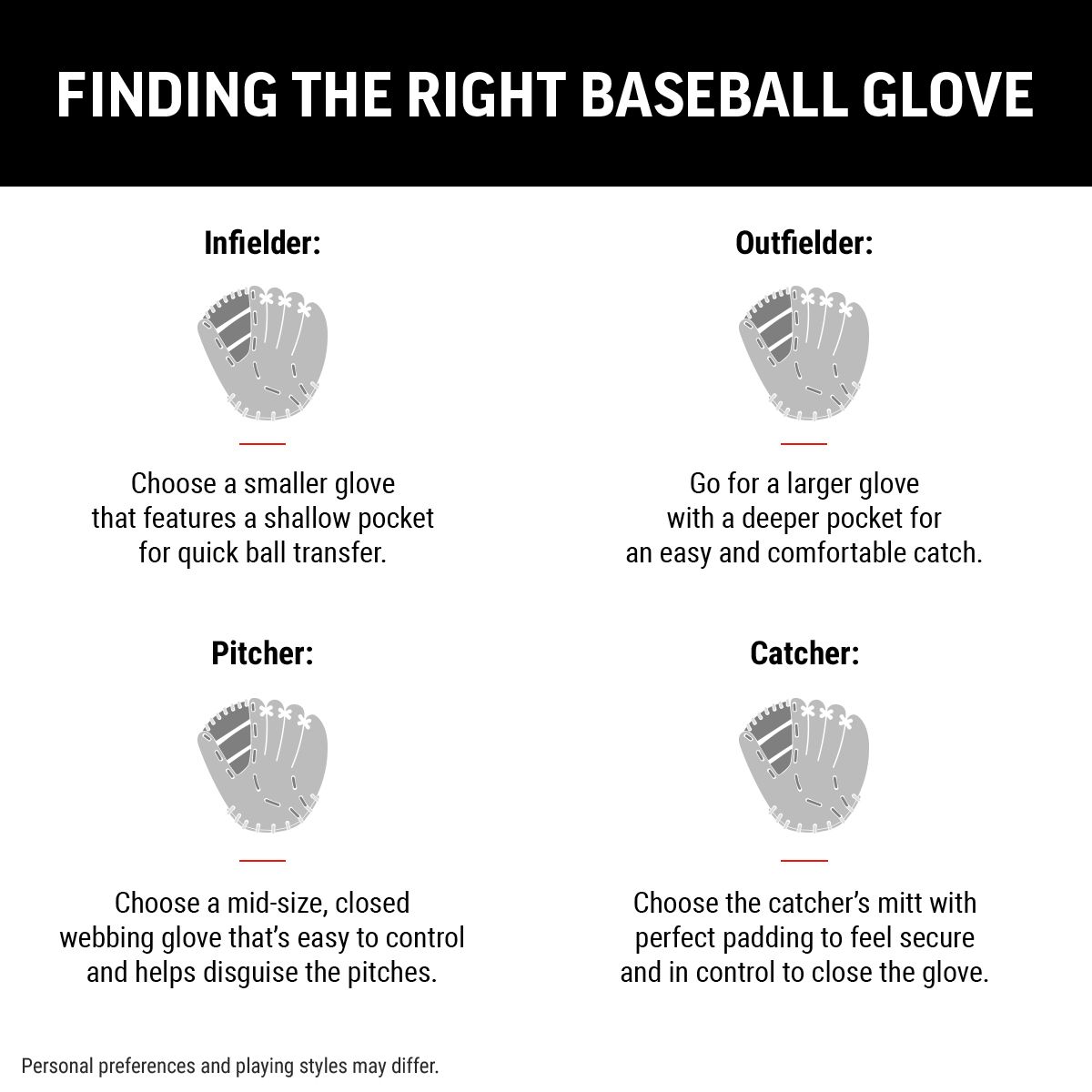 Rawlings Prodigy Elite Youth Baseball Glove