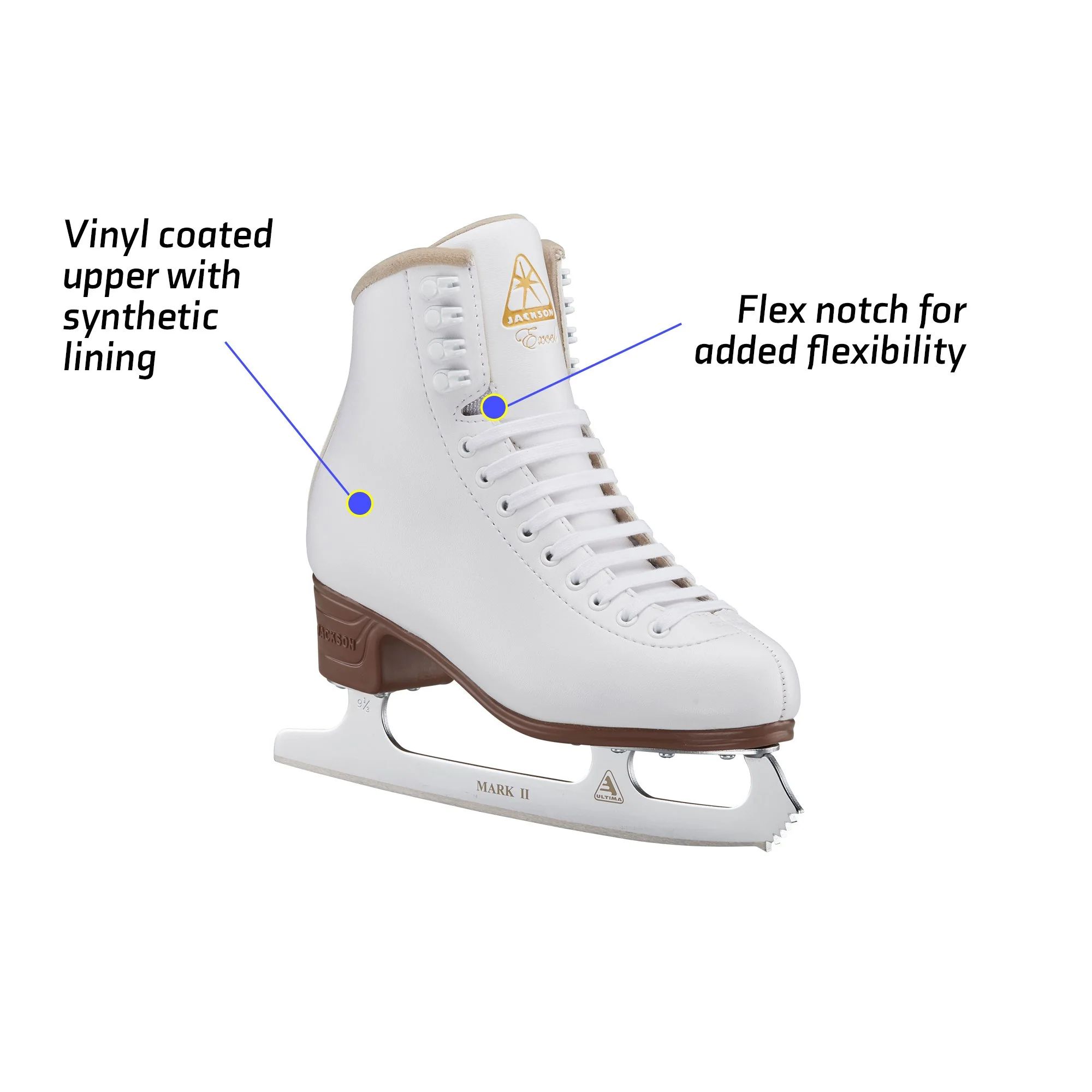 Jackson Excel Senior Hockey Skates