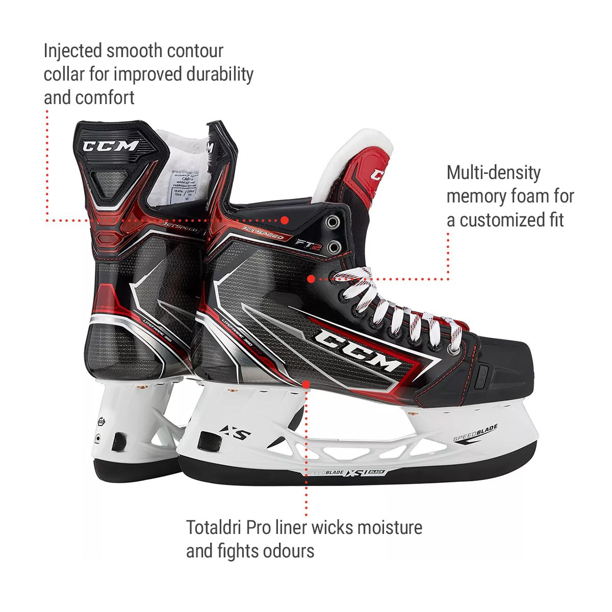CCM Jetspeed FT2 Senior Hockey Skates