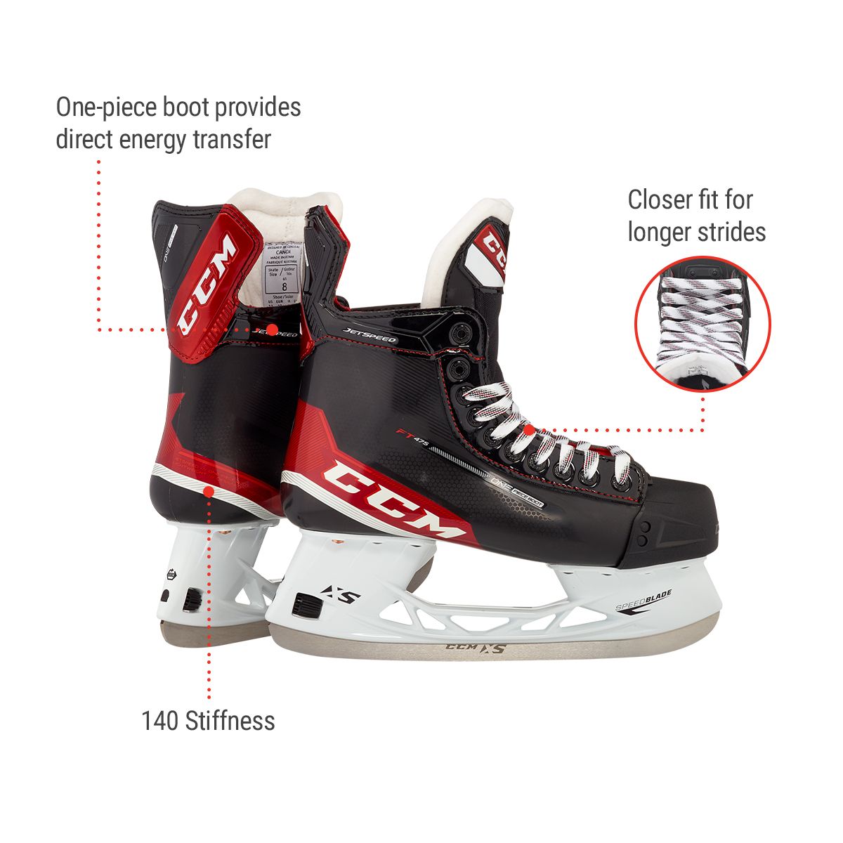 CCM Jetspeed FT475 Senior Hockey Skates