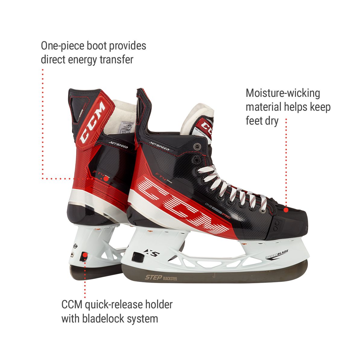 CCM Jetspeed FT4 Pro Intermediate Hockey Skates