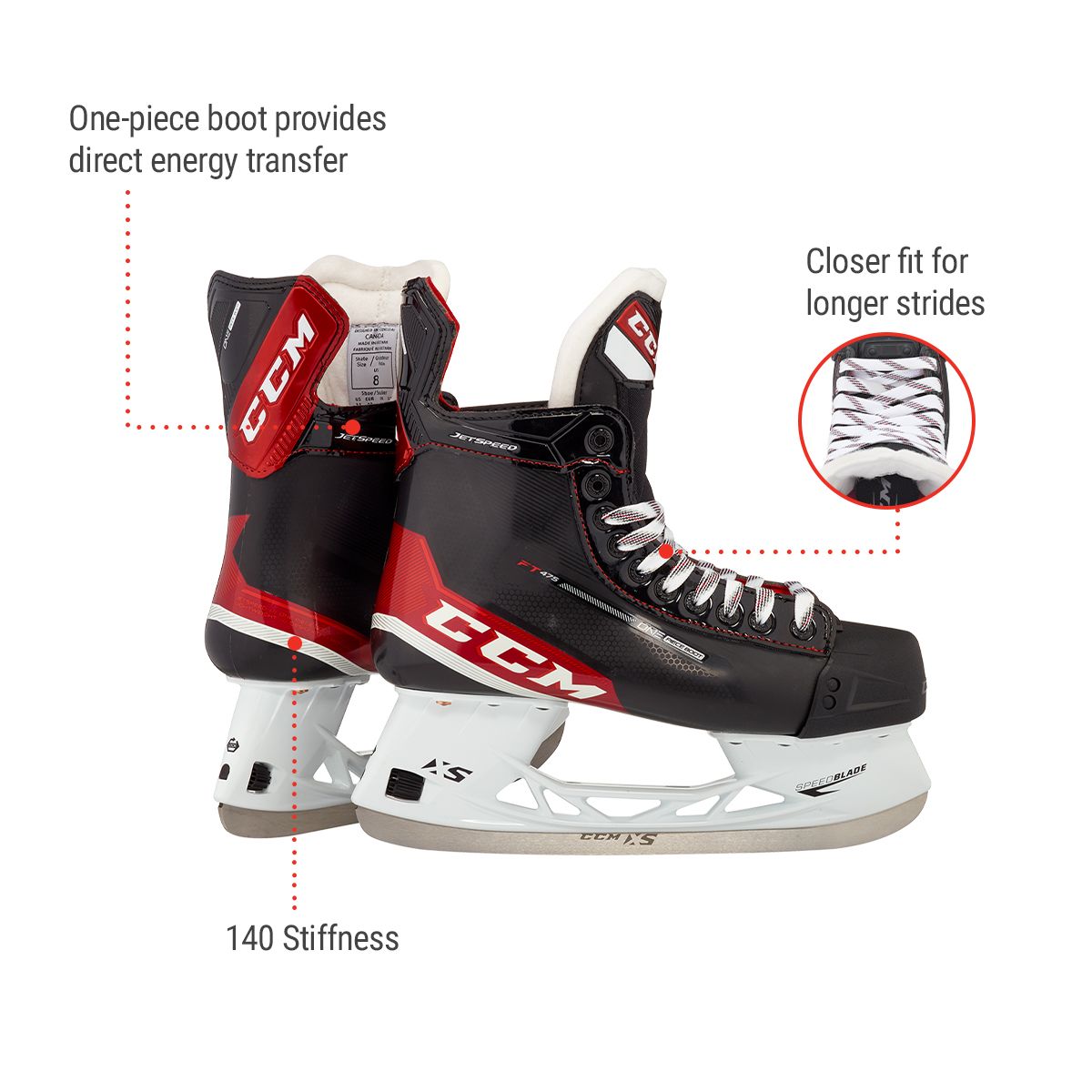 CCM Jetspeed FT475 Junior Hockey Skates