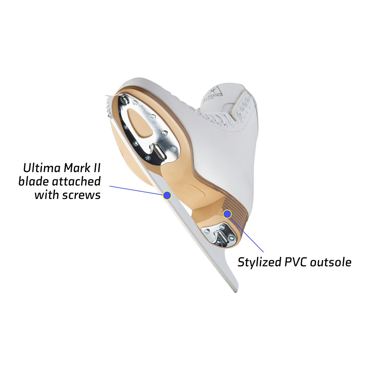 Jackson Girls' Classic 500 Figure Skates