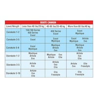 Jackson Girls' Evo Fusion Figure Skates