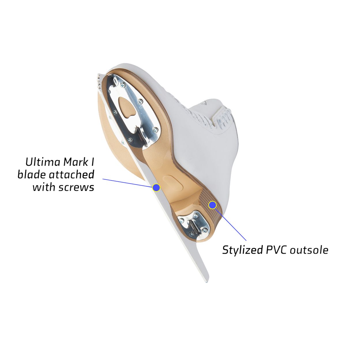 Jackson Classic 200 Senior Hockey Skates