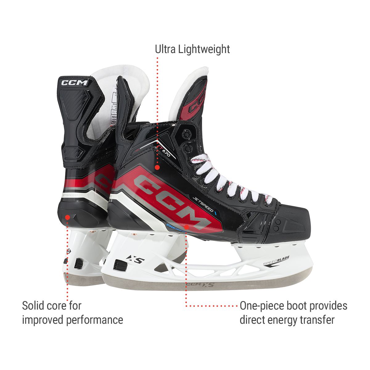CCM JetSpeed FT670 Intermediate Hockey Skates