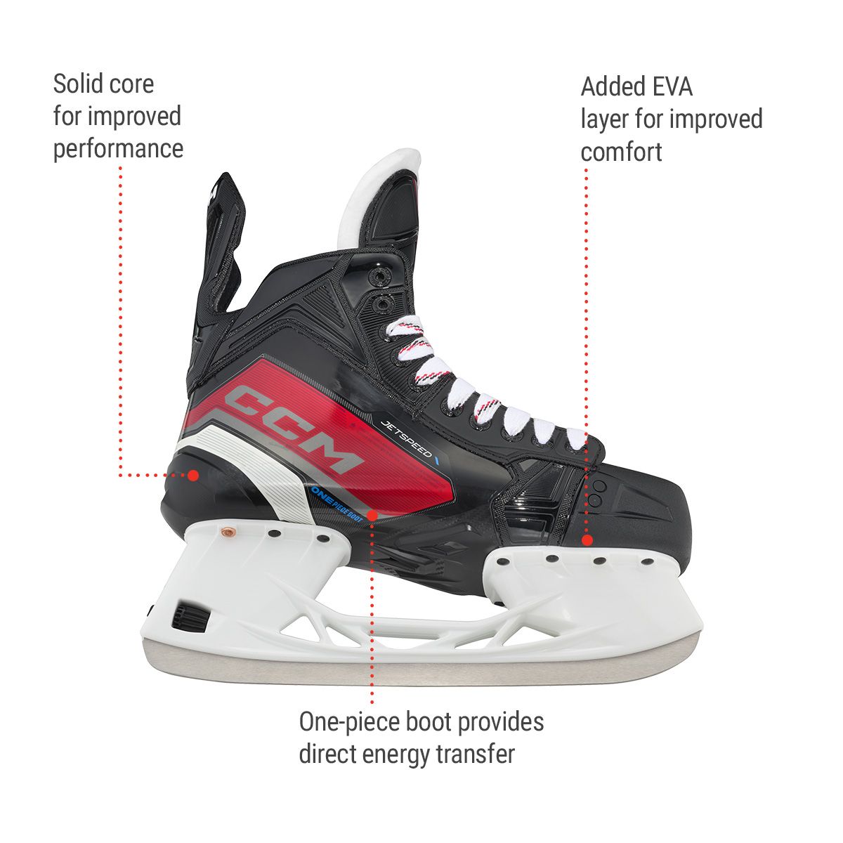 CCM JetSpeed FT670 Senior Hockey Skates