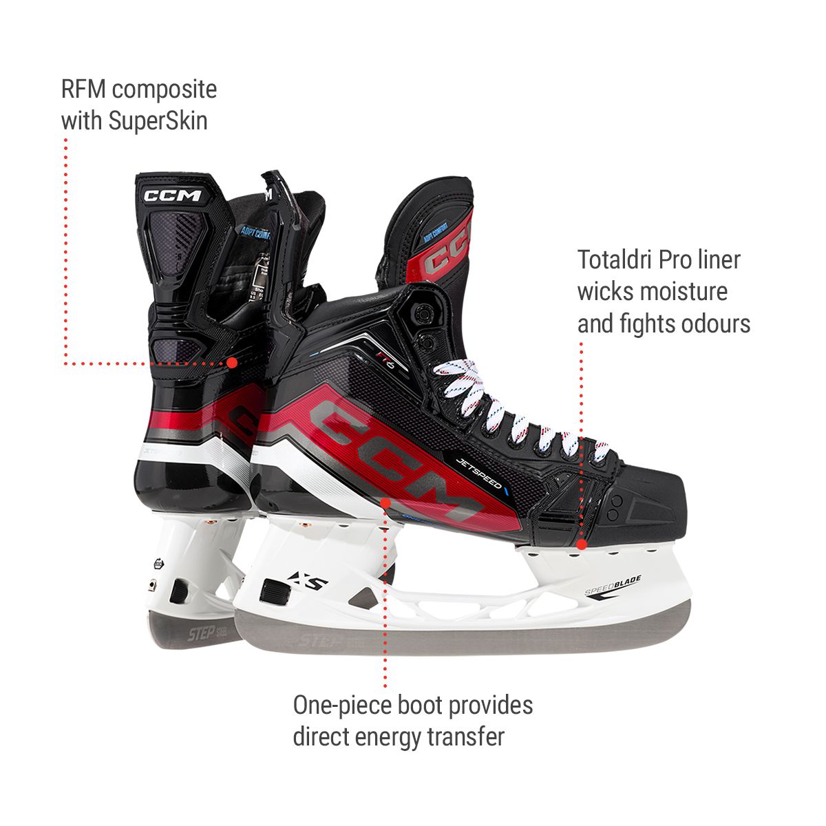 CCM Jetspeed FT6 Senior Hockey Skates