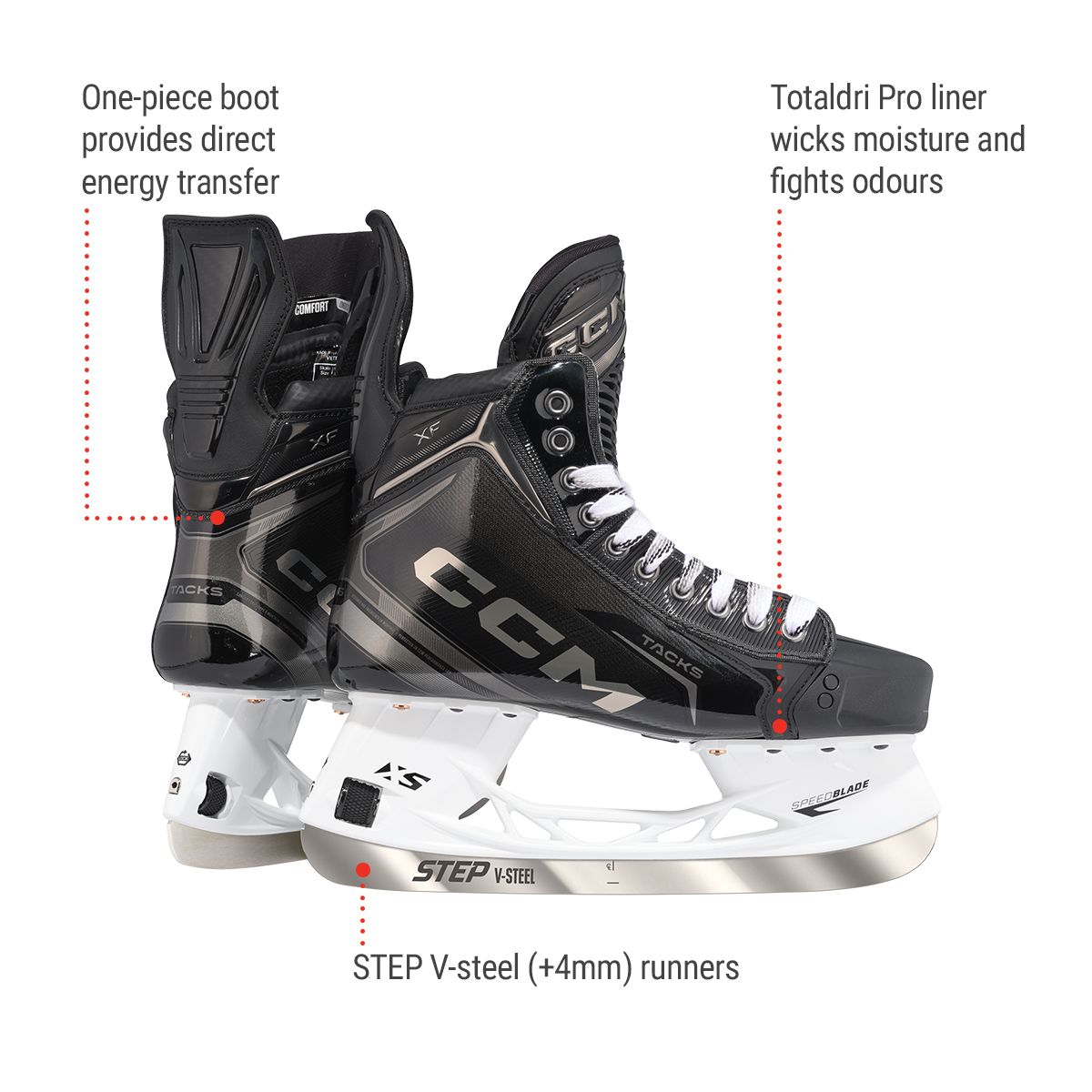 CCM Tacks XF Intermediate Hockey Skates