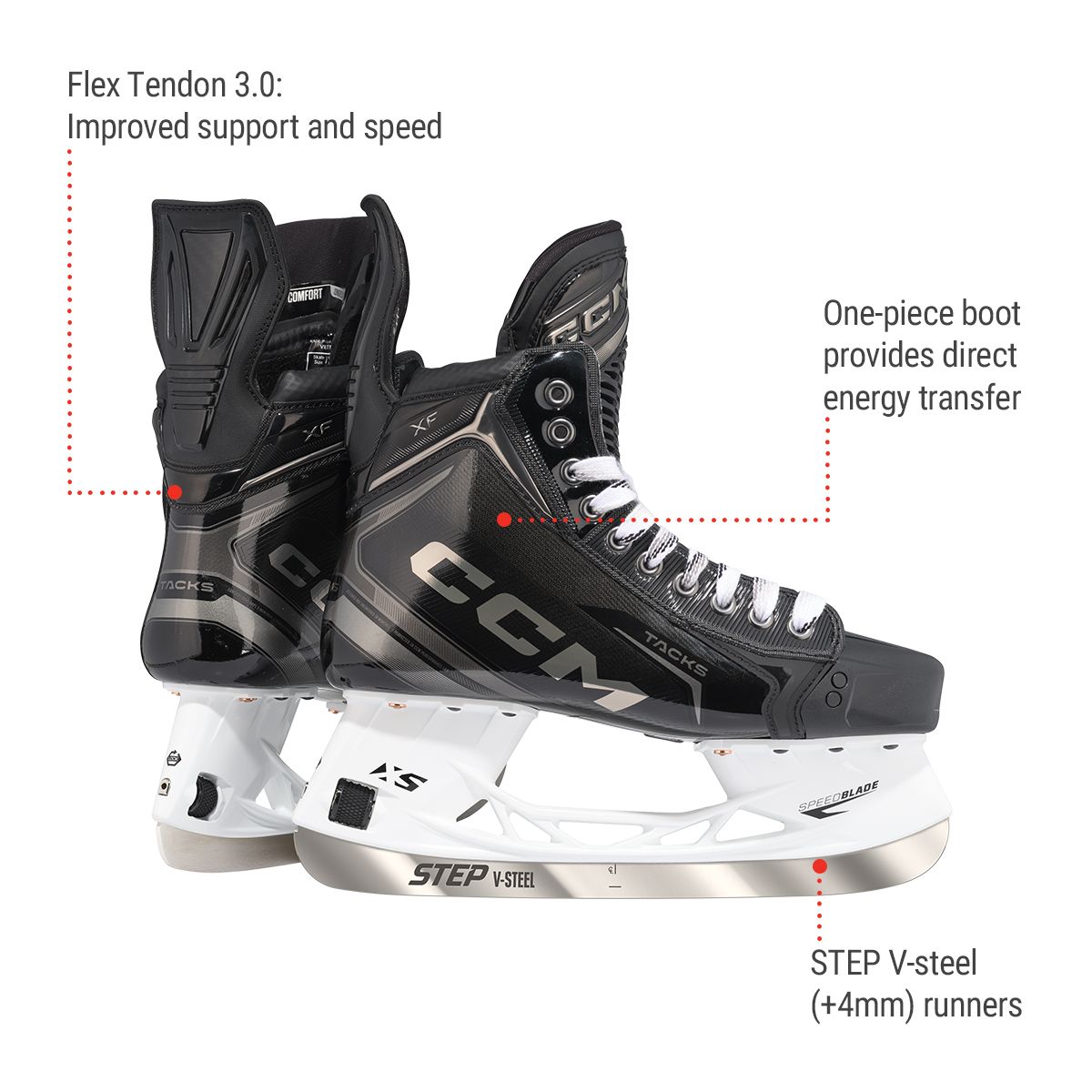 CCM Tacks XF Senior Hockey Skates
