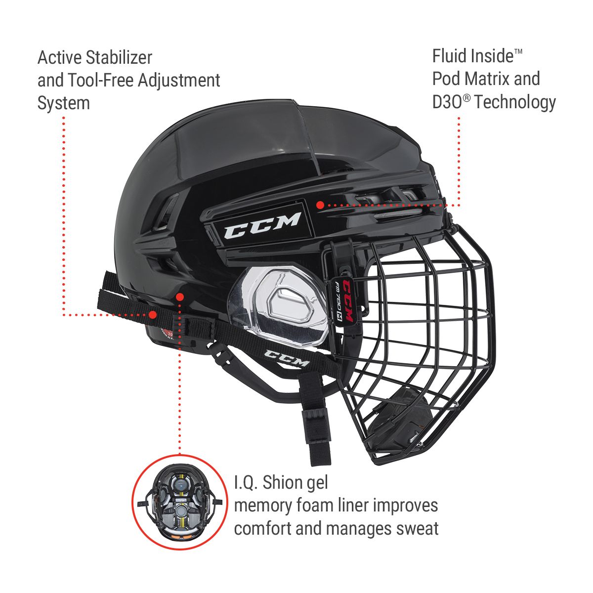 CCM Senior Tacks 910 Combo Hockey Helmet With Cage