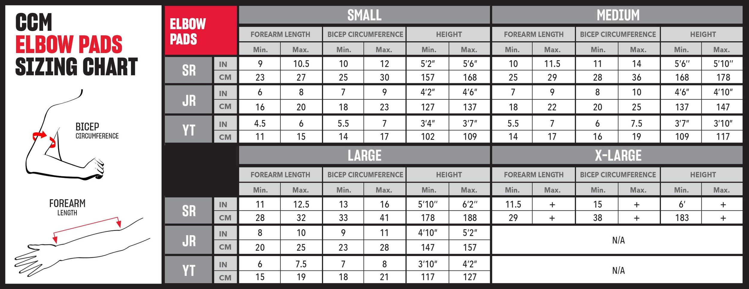 CCM JetSpeed FT8 Pro Senior Elbow Pads