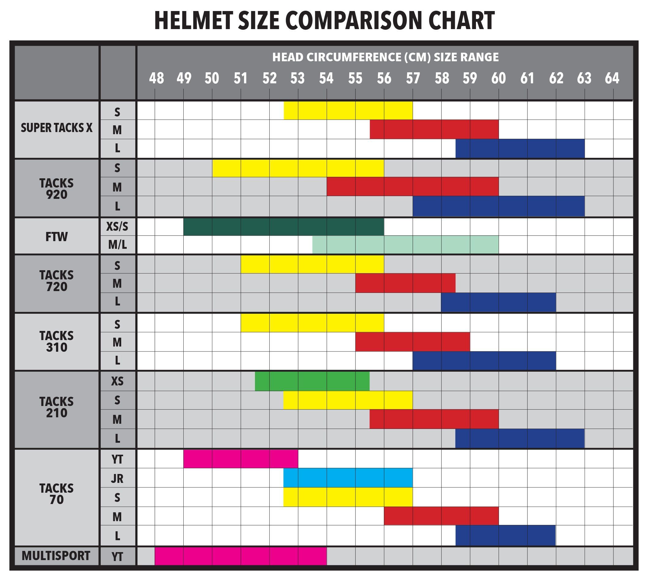 CCM FTW Senior Hockey Helmet