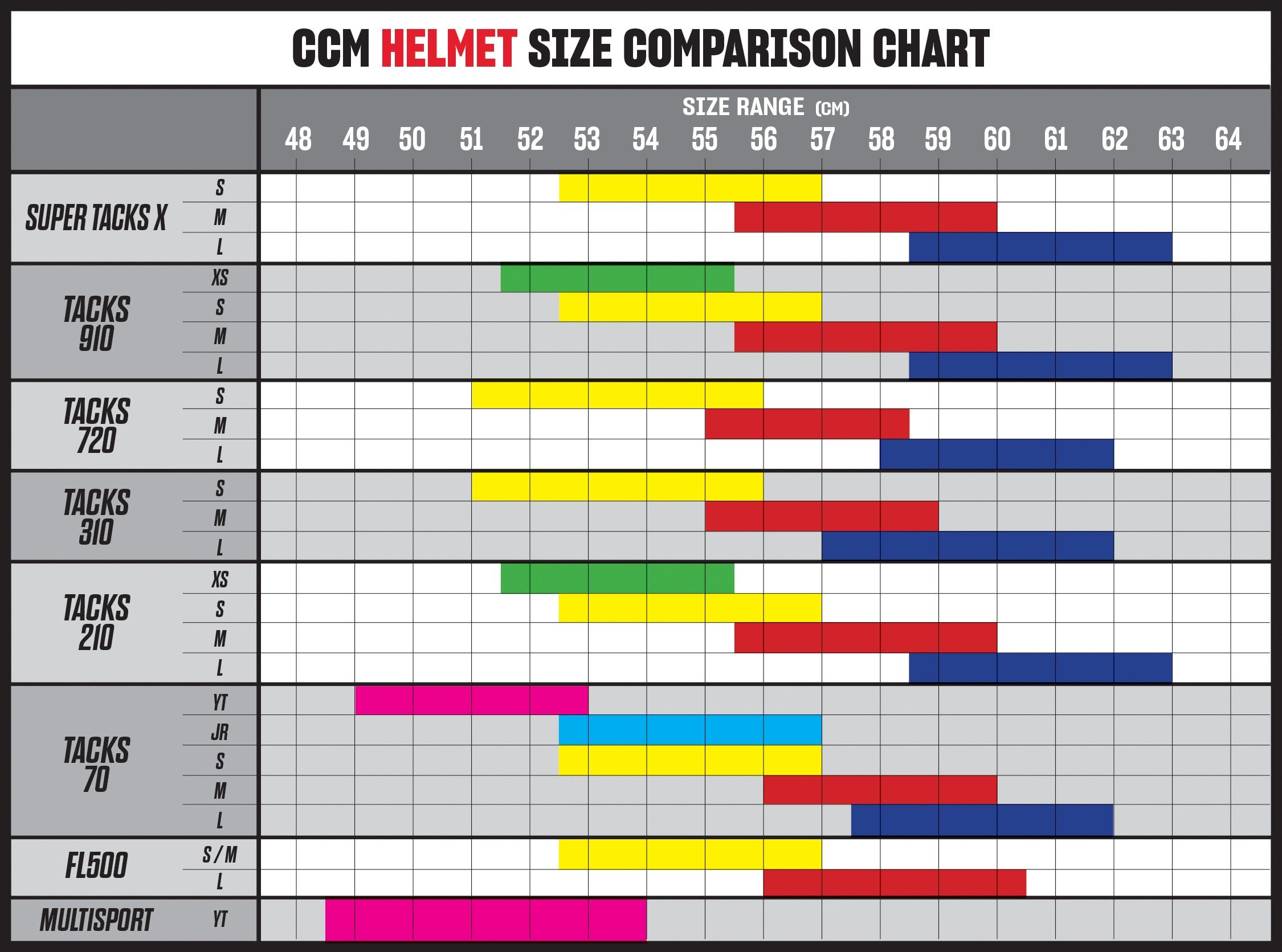 Youth CCM X Barbie Multi Sport Hockey Helmet Combo