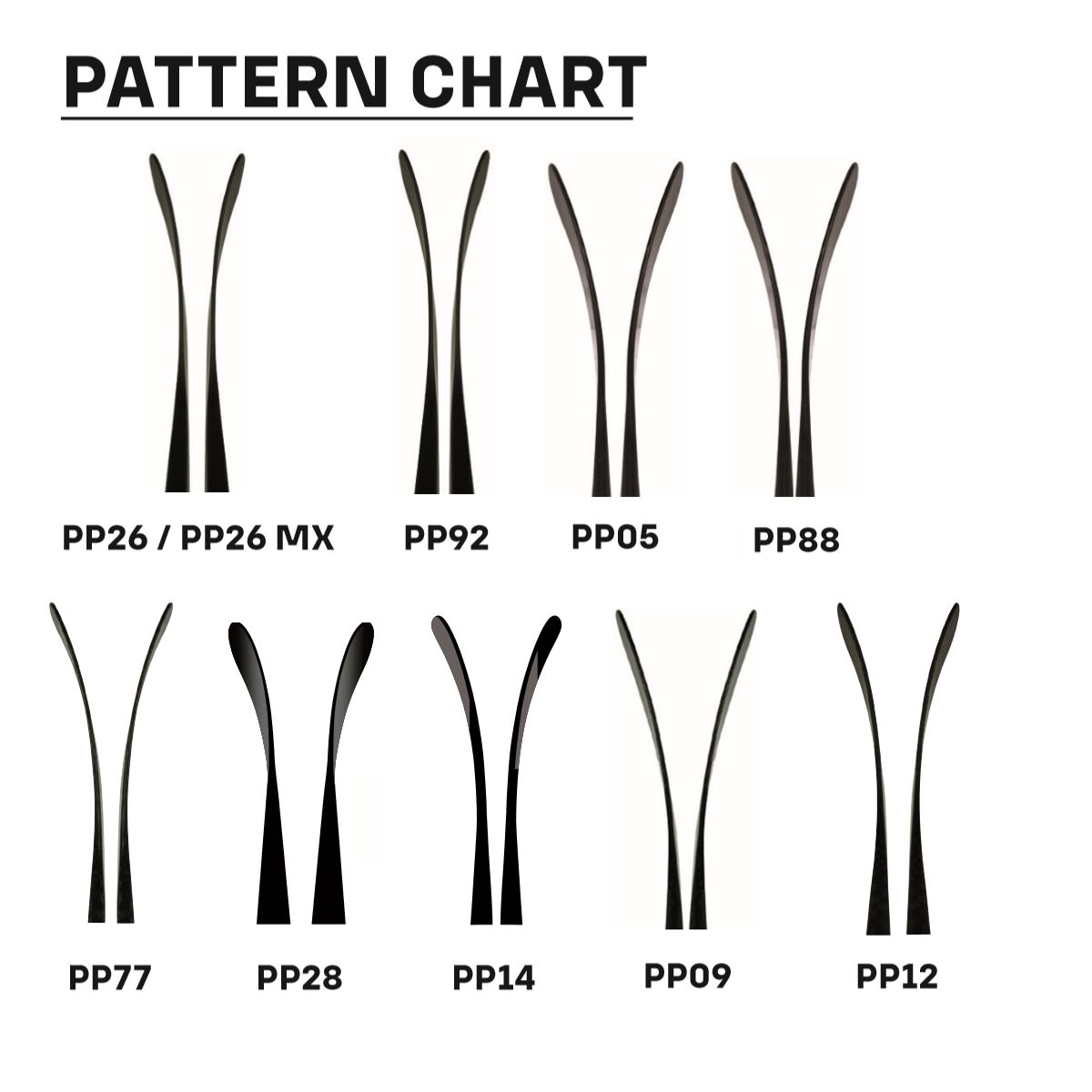 Sherwood Code II Grip Senior Hockey Stick
