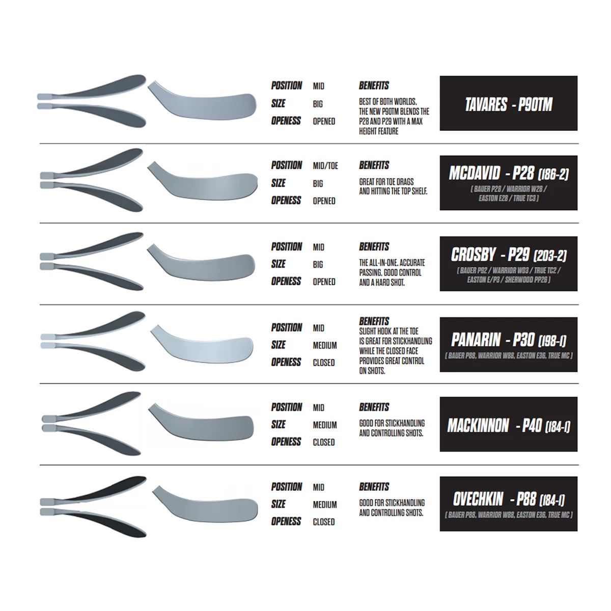 CCM JetSpeed Team Grip Senior Hockey Stick