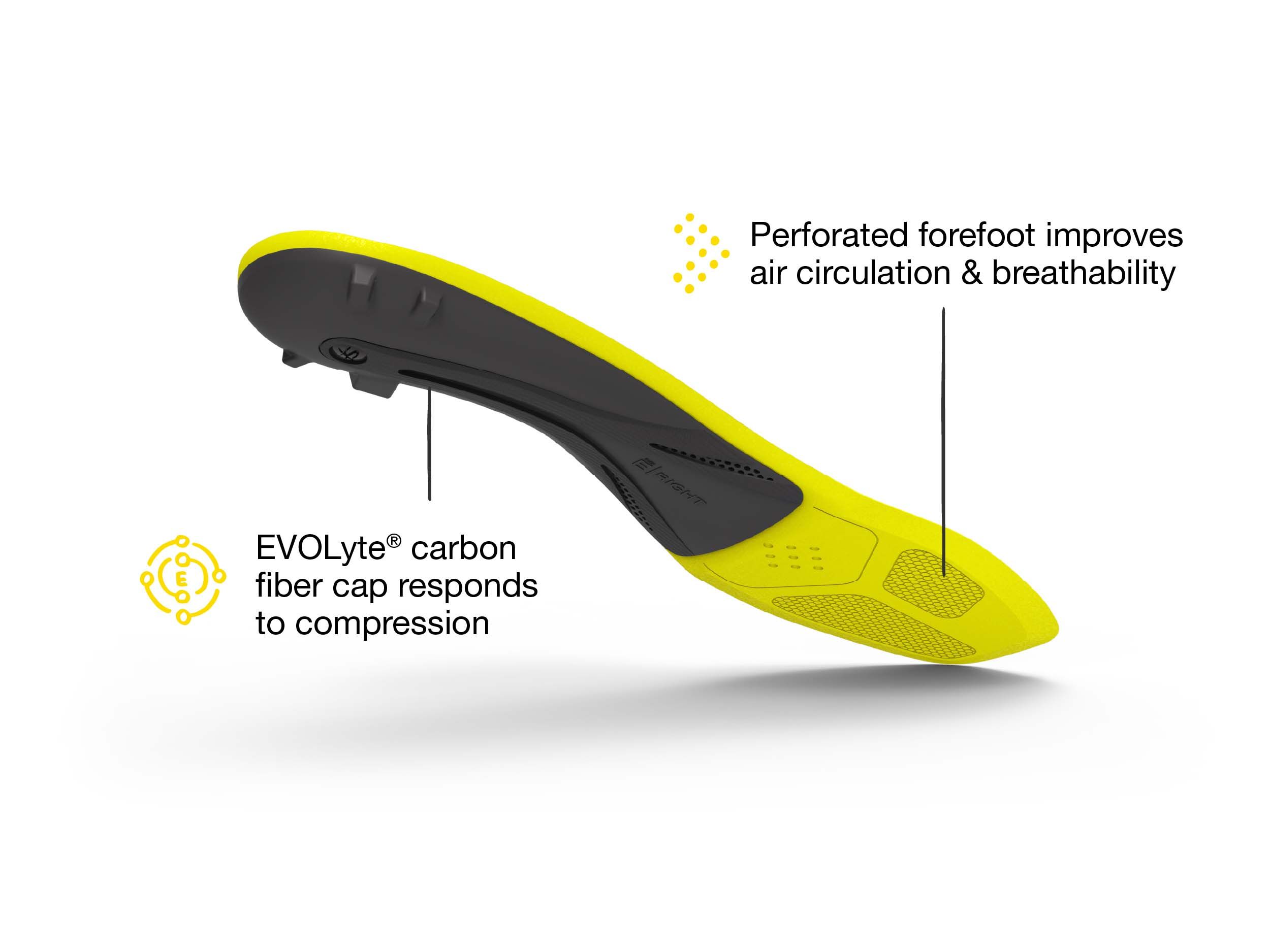 Superfeet Performance Hockey Skate Insoles