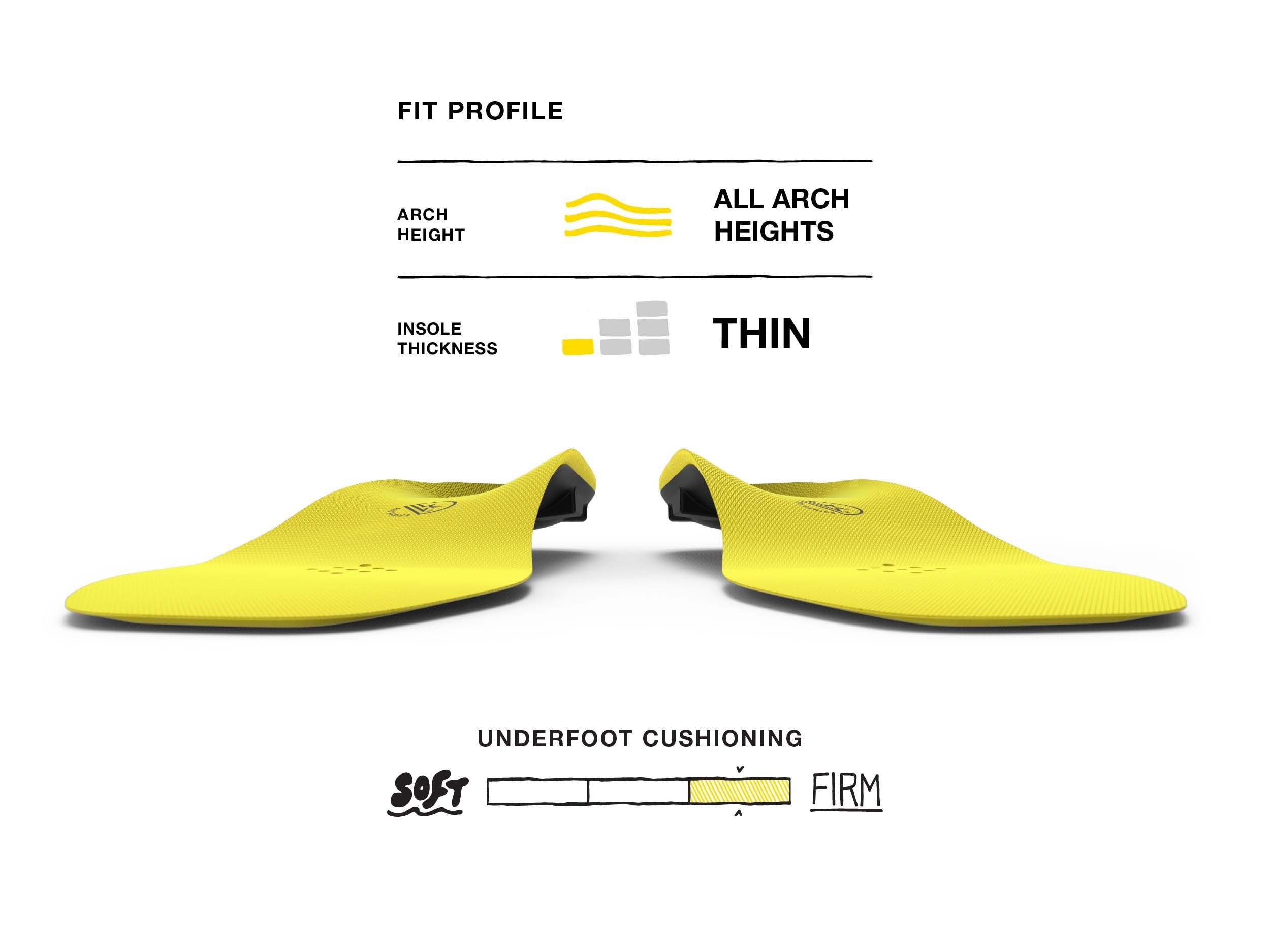 Superfeet Performance Hockey Skate Insoles