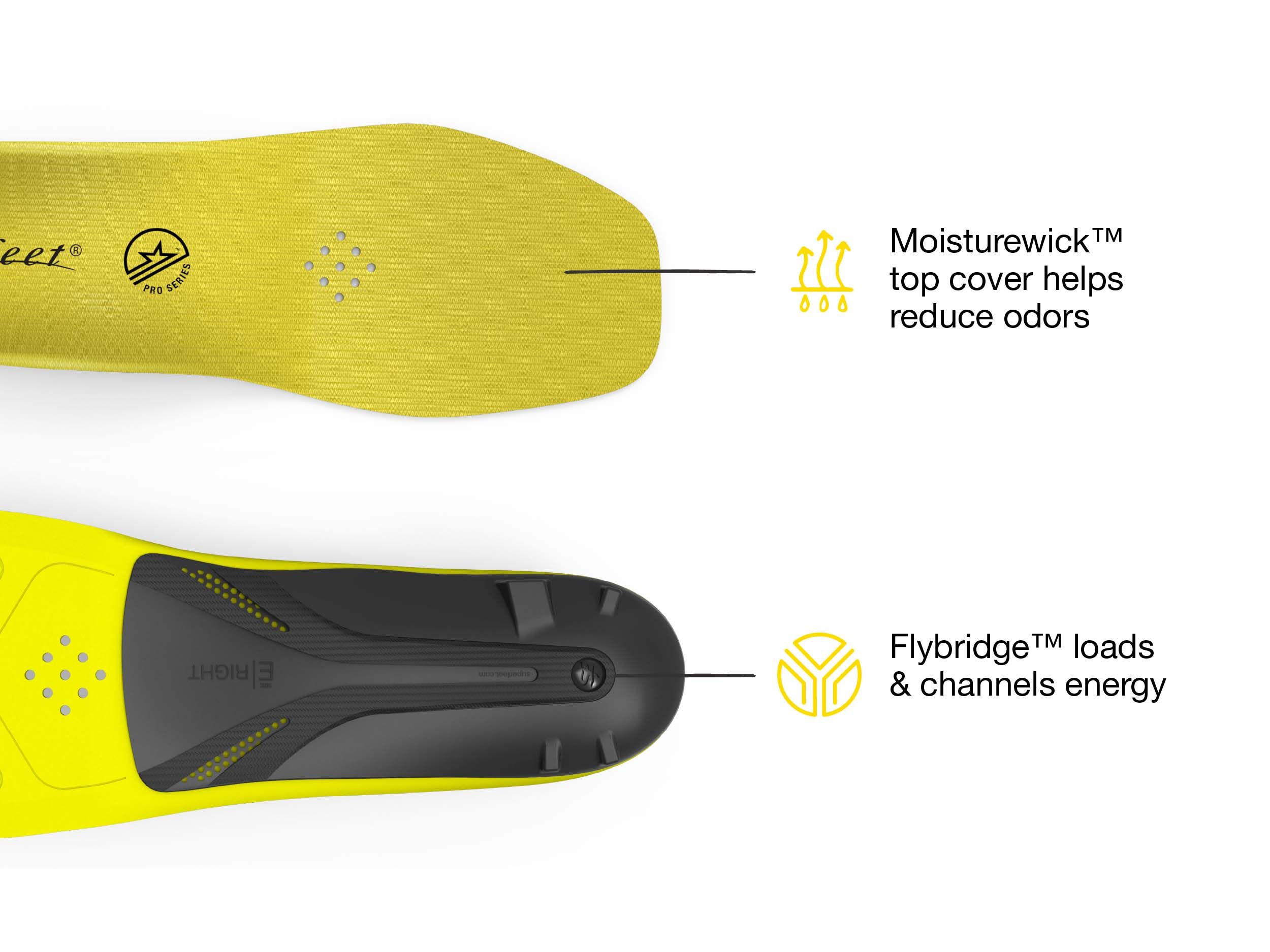 Superfeet Performance Hockey Skate Insoles