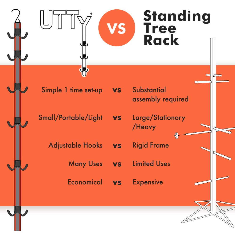 UTTy Portable Gear Hanger Front_Flat