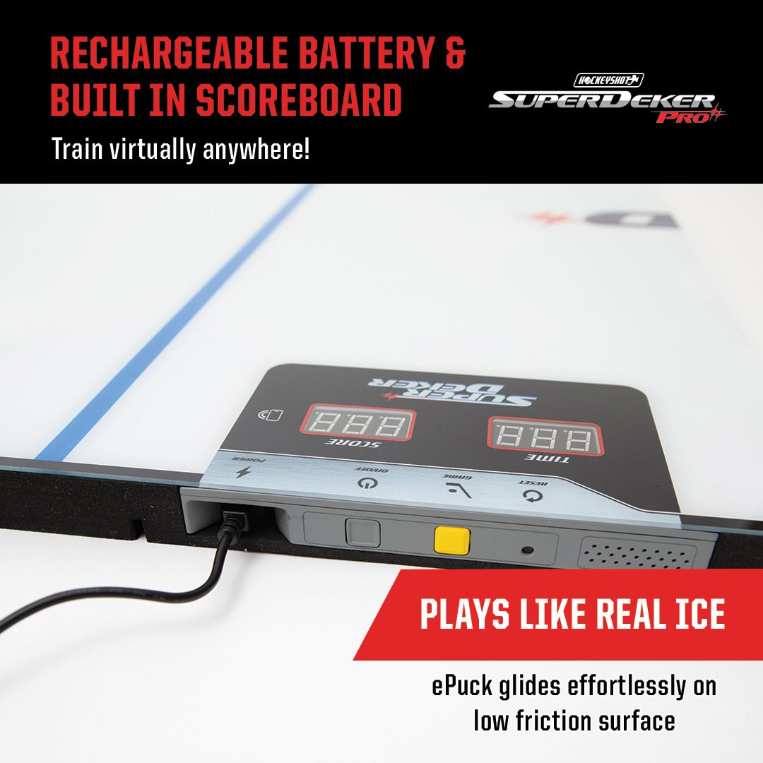 SuperDeker Pro (2 Panel with App) CloseUp