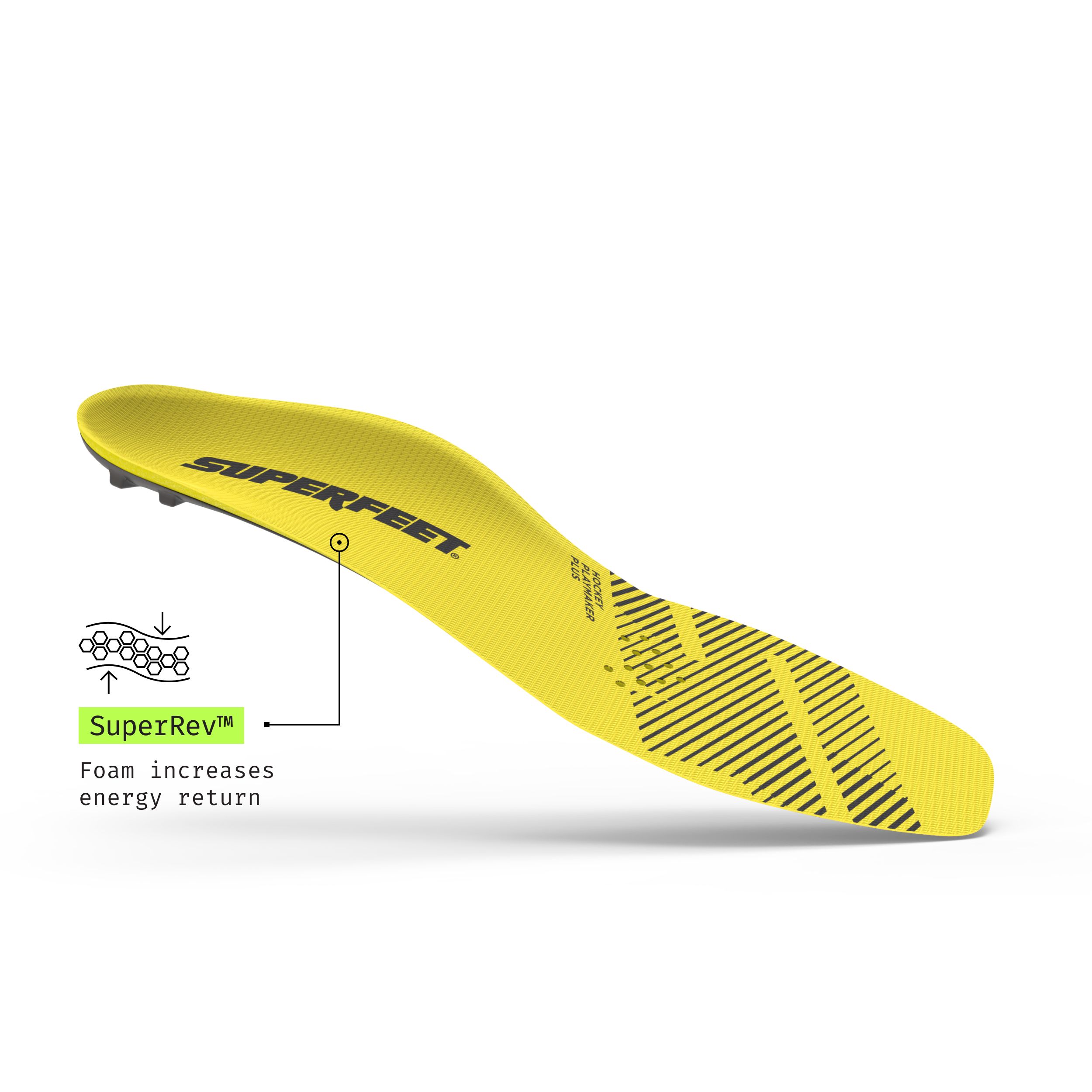 Superfeet Hockey Playmaker Plus Skate Insoles