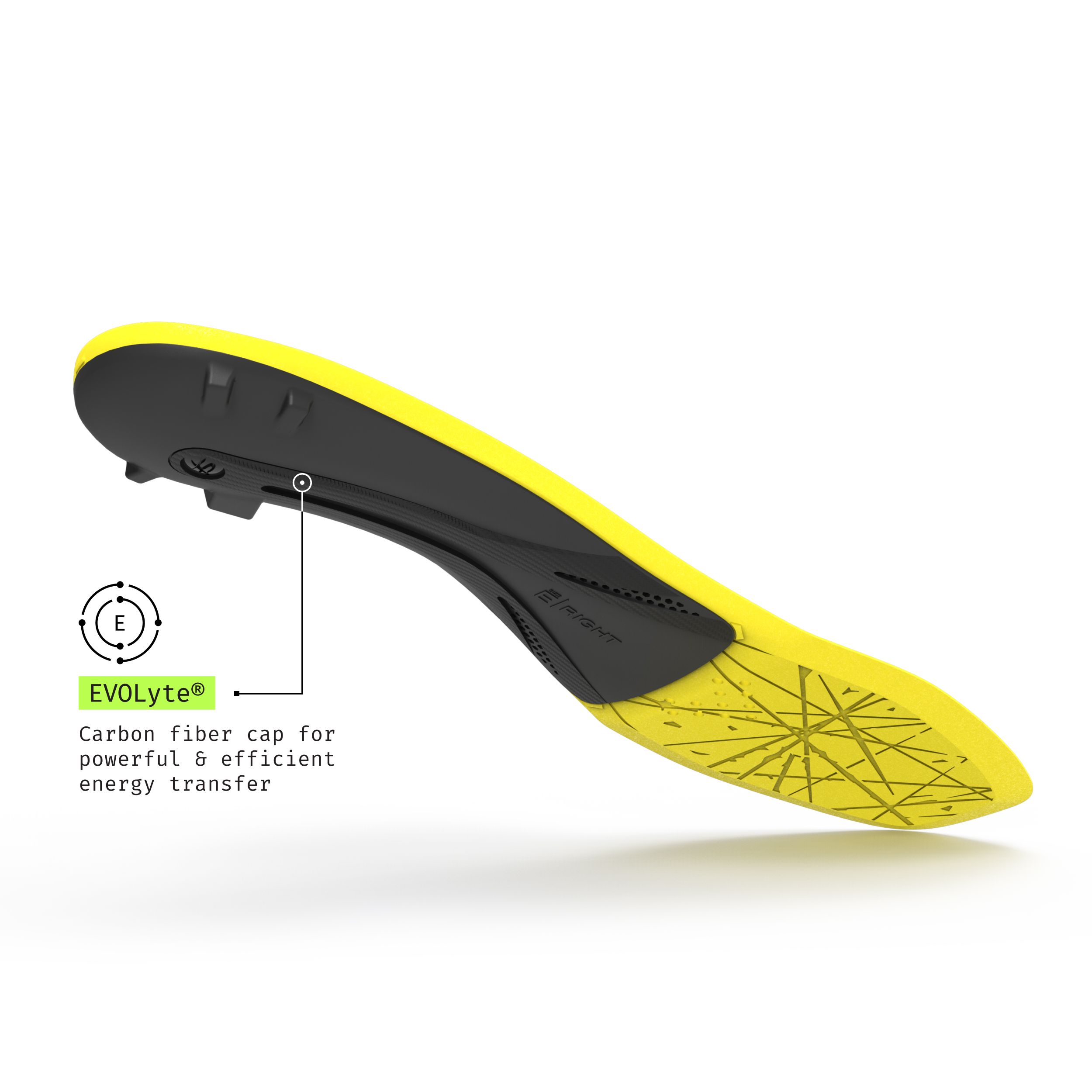 Superfeet Hockey Playmaker Plus Skate Insoles