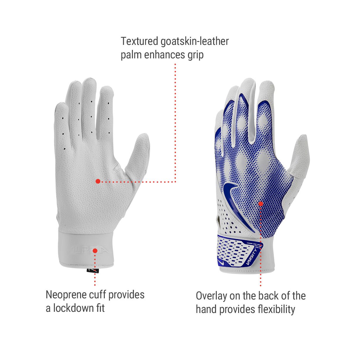 Nike Alpha Varsity Baseball Gloves