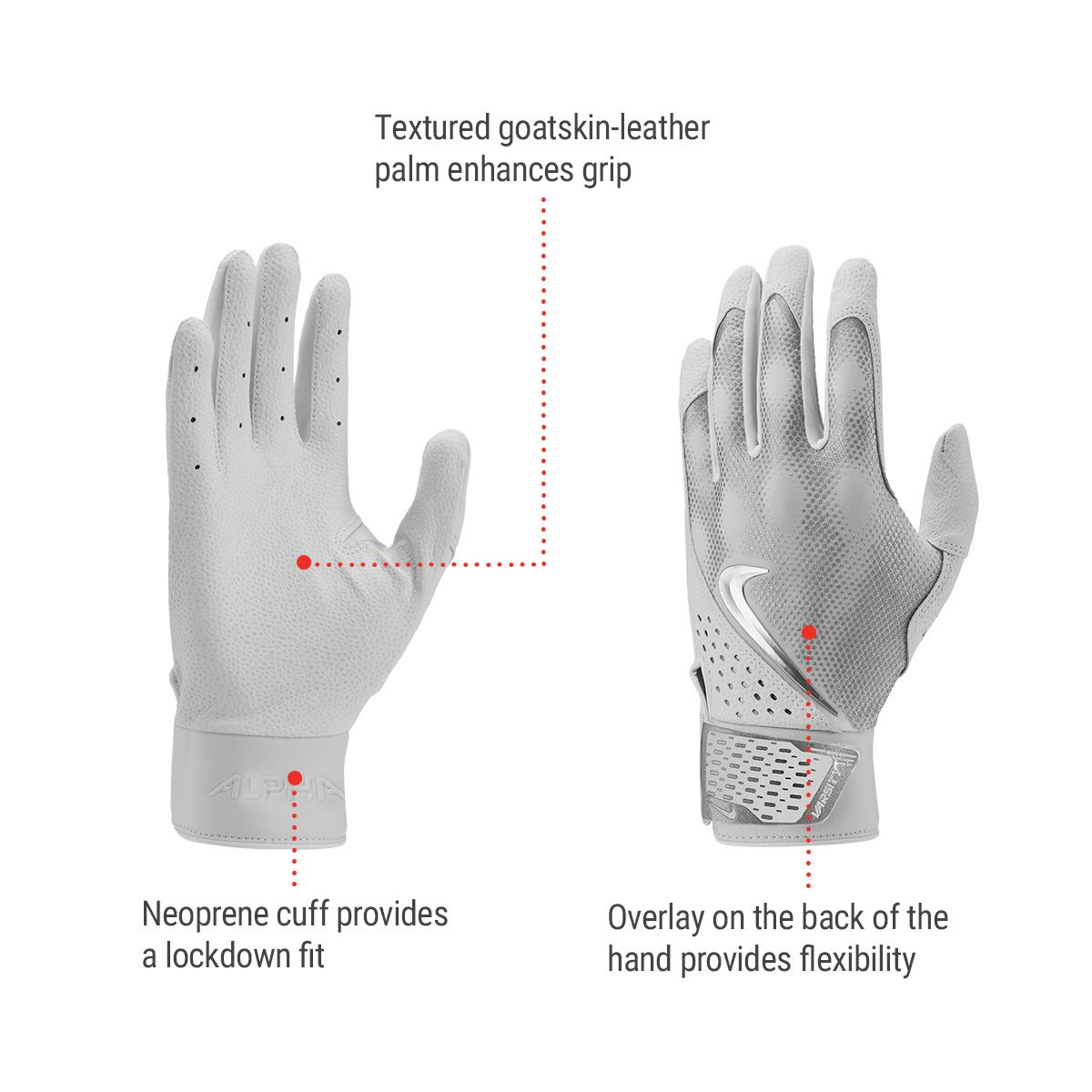 Nike Alpha Varsity Baseball Gloves