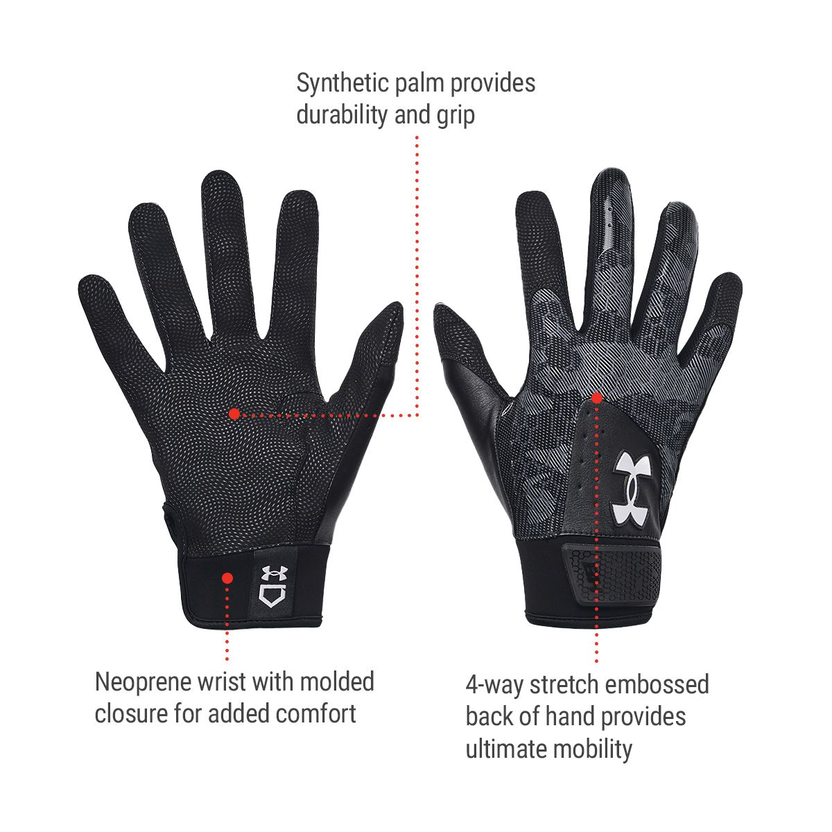 Under Armour Harper Batting Gloves