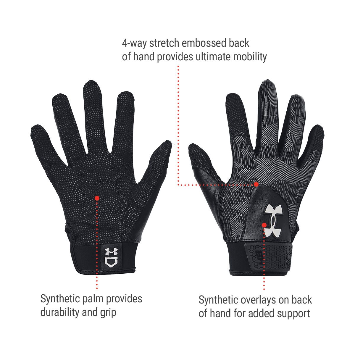 Under Armour Harper Youth Batting Gloves