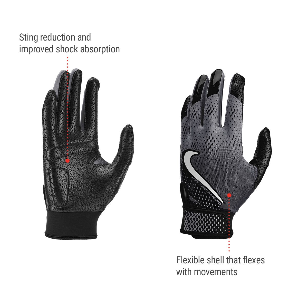 アクセサリー NIKE SWINGMAN Batting Gloves Size M Nike Alpha Huarache Edge Youth Baseball Batting Gloves