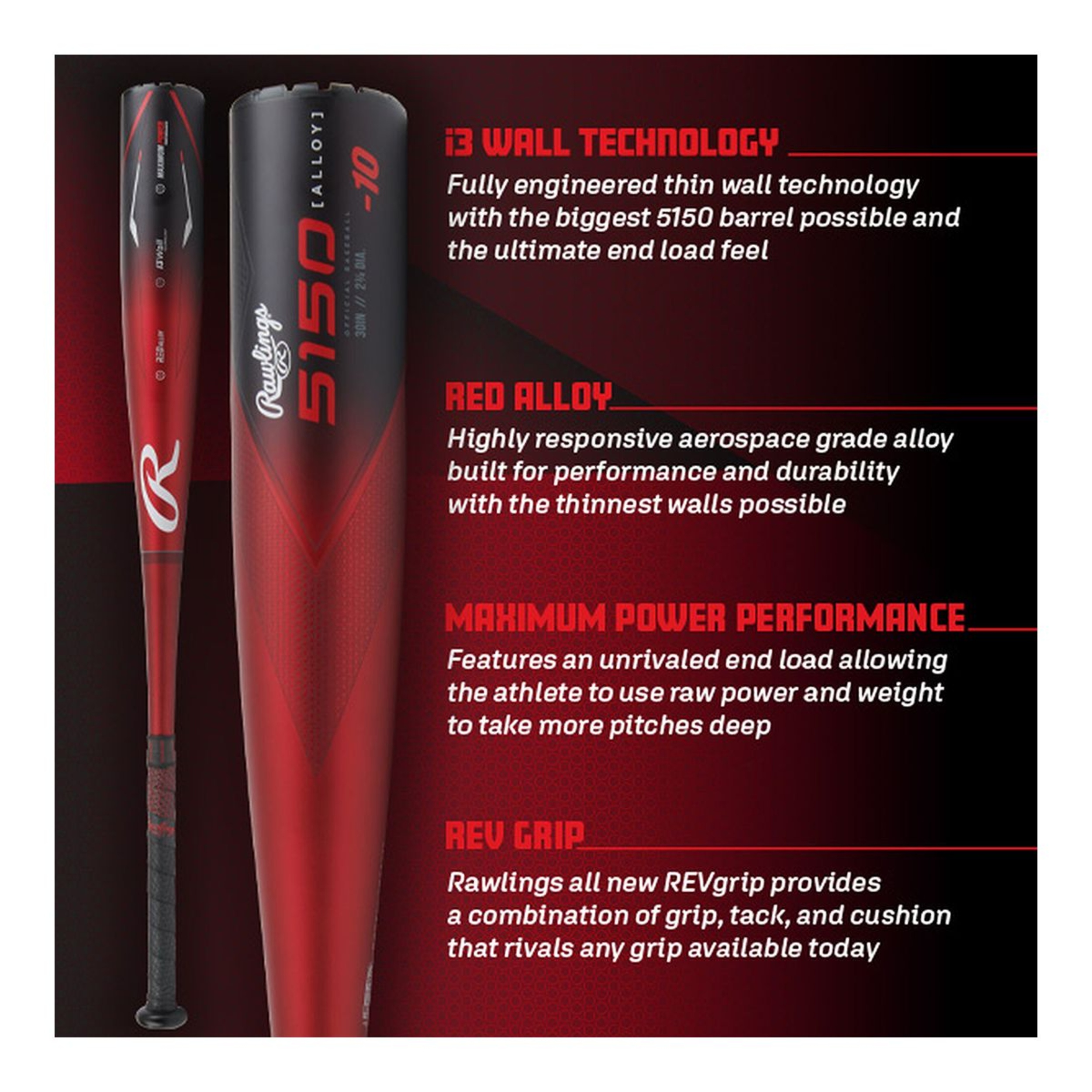 Rawlings 2021 5150 BBCOR Baseball Bat Series, 30 In. (-3