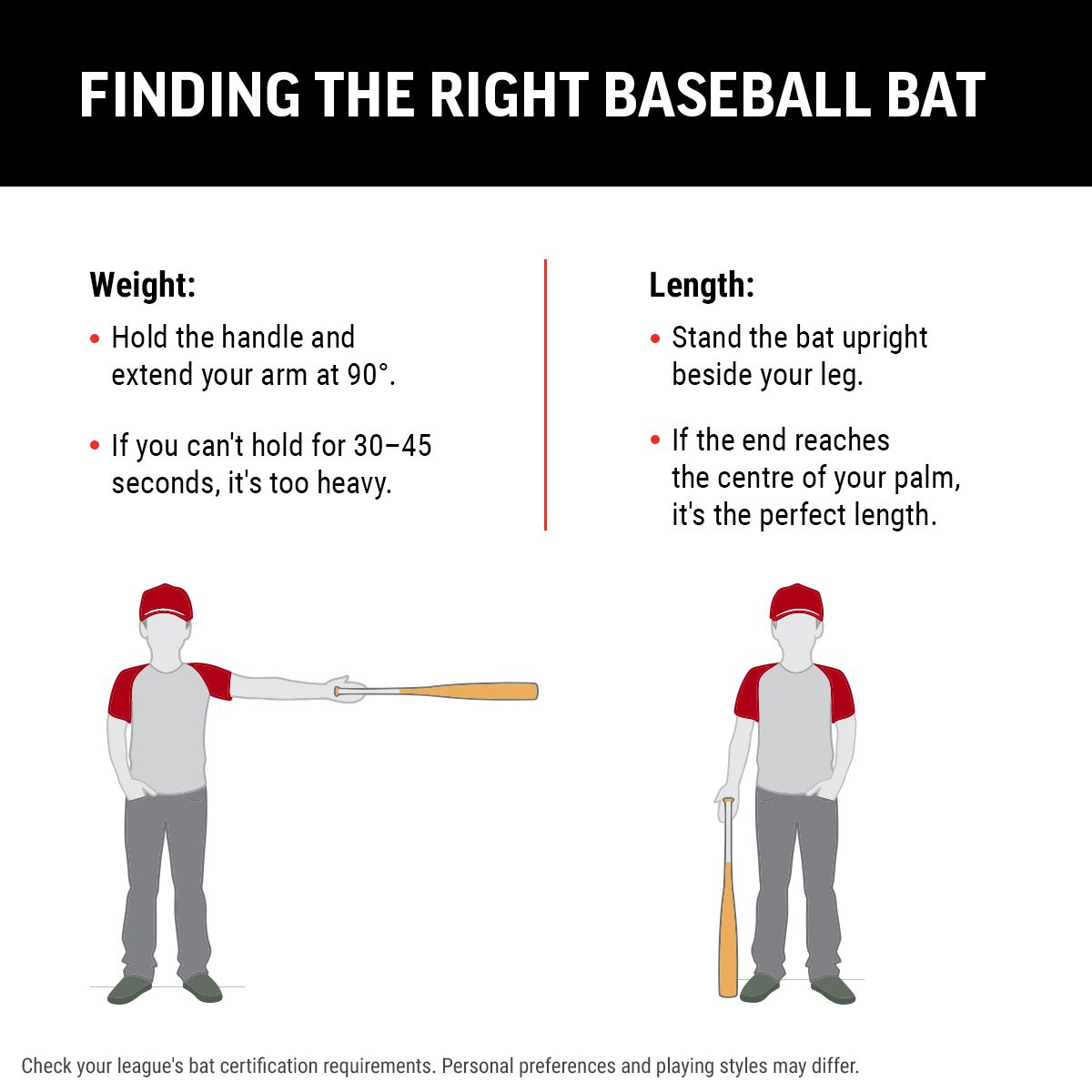 Louisville Bananas Tee Ball (-12.5) Baseball Bat