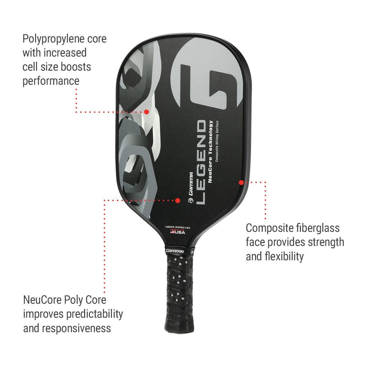 Gamma Legend Pickleball Paddle