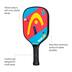 Product 3 of 6