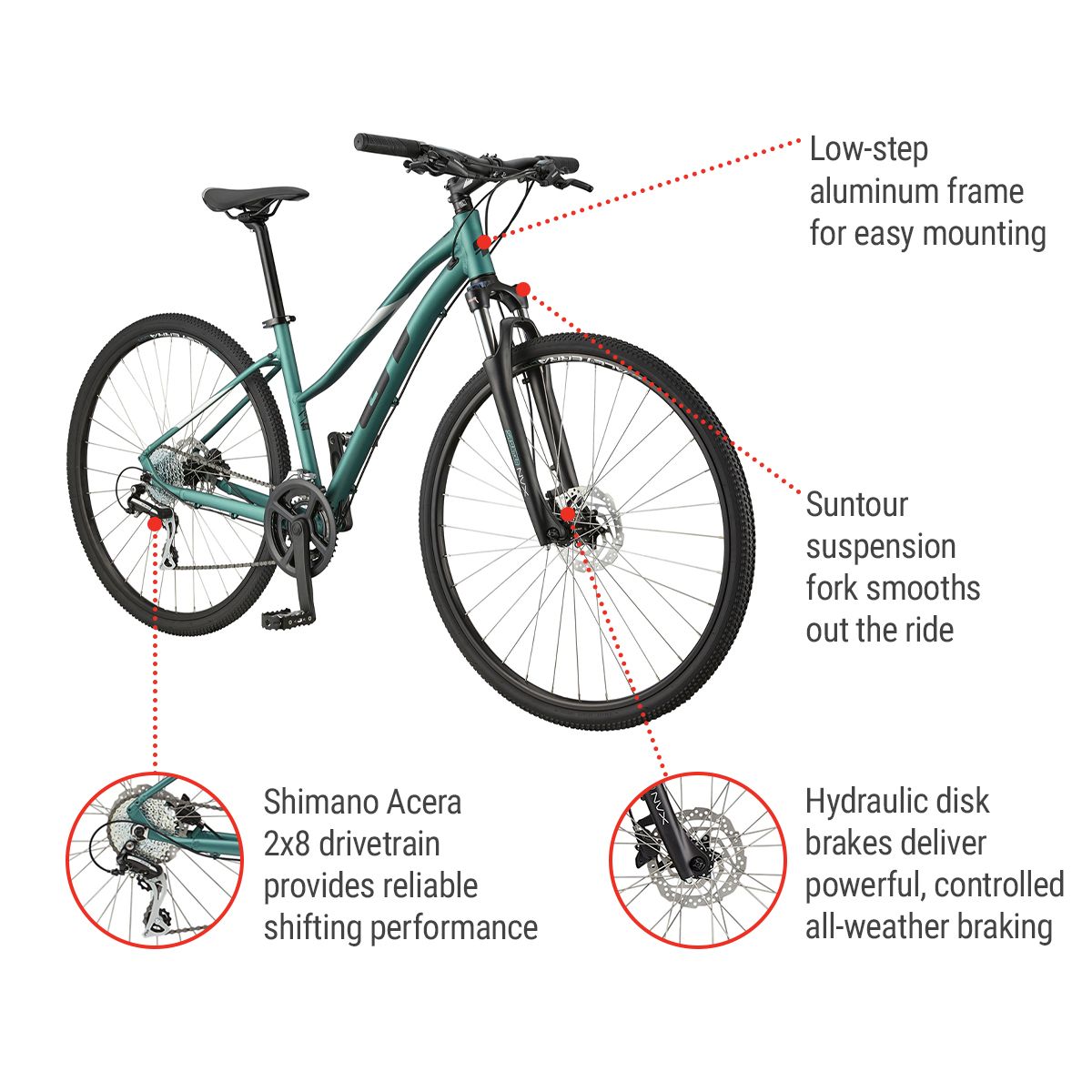 GT Women's Transeo Elite Low-Step 700c 16 Speed Hybrid Bike