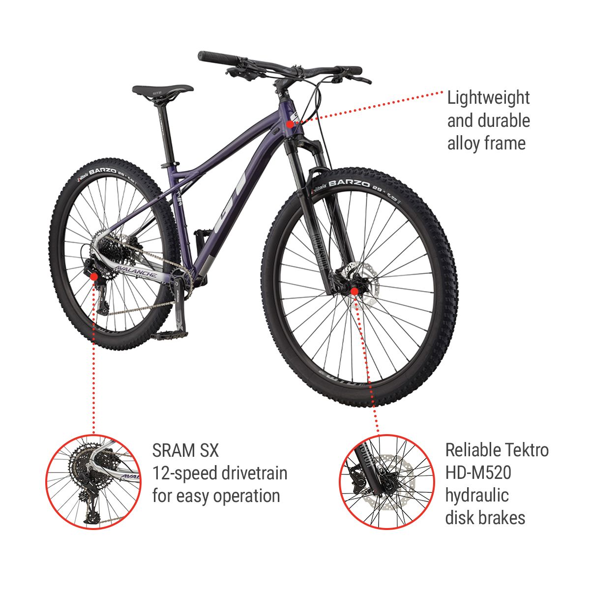 GT Avalanche Expert 27.5