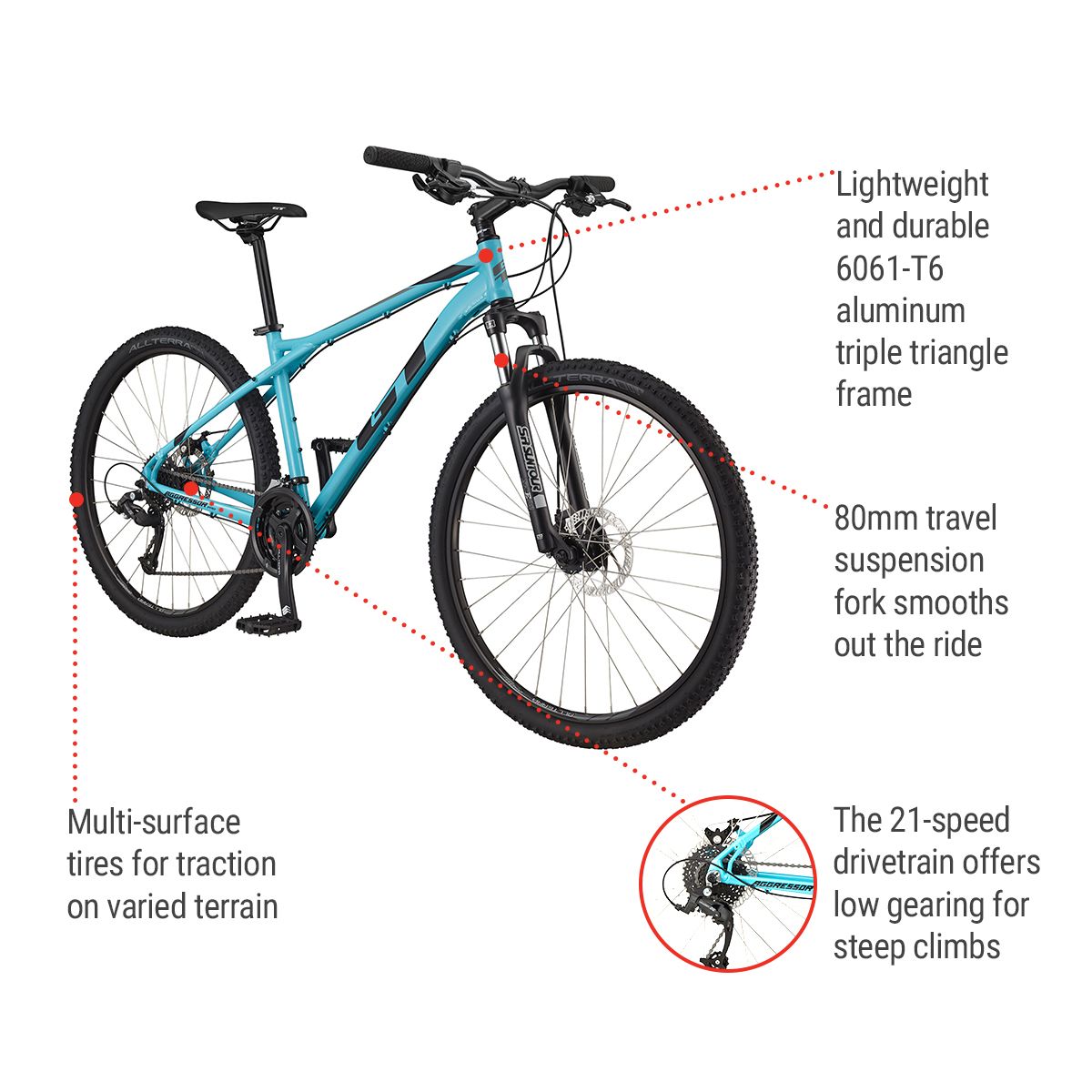 GT Aggressor Pro Mountain Bike, 21 Speed, Aluminum Frame