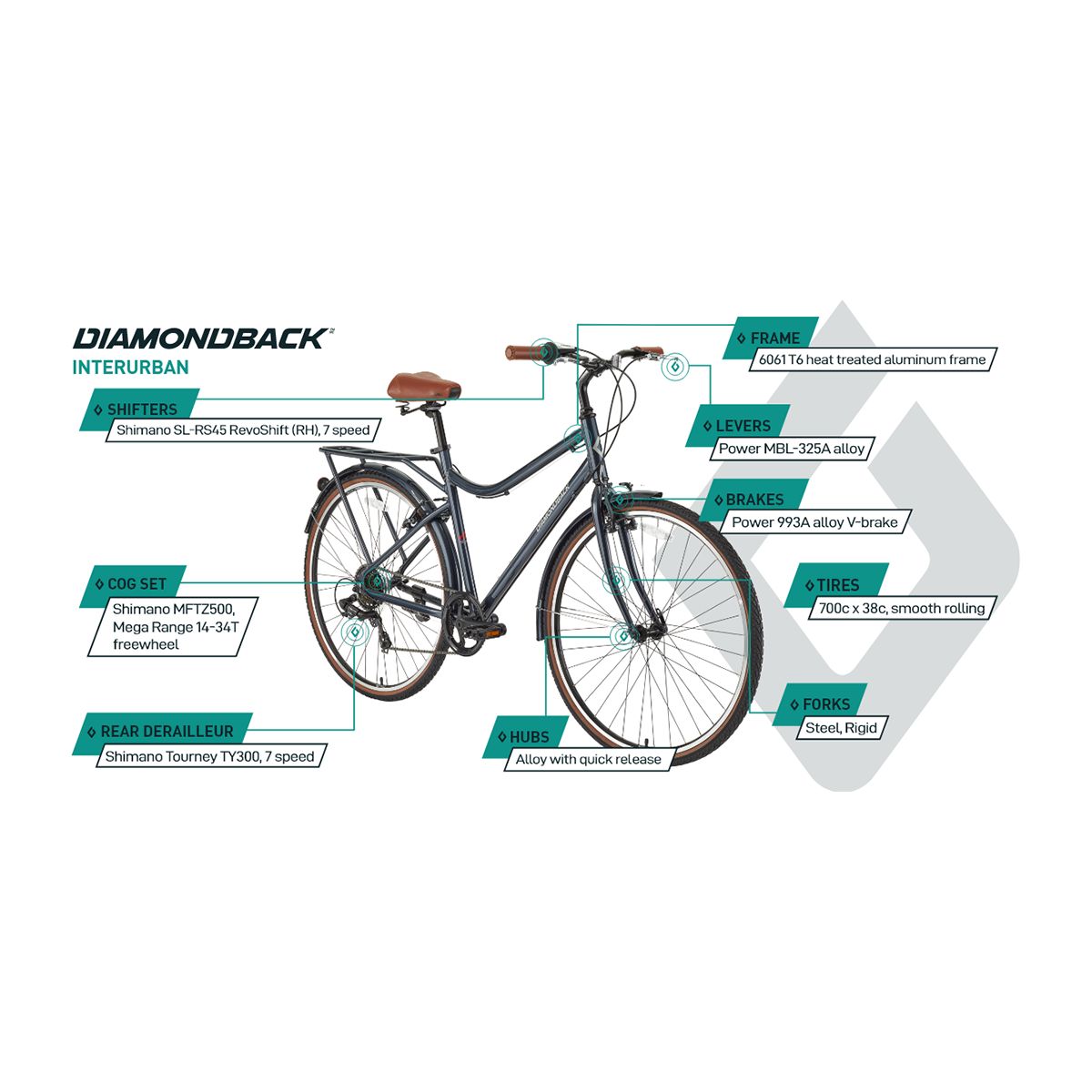 Diamondback Interurban 700c Hybrid Bike, Aluminum Frame, V-Brakes, Commuter