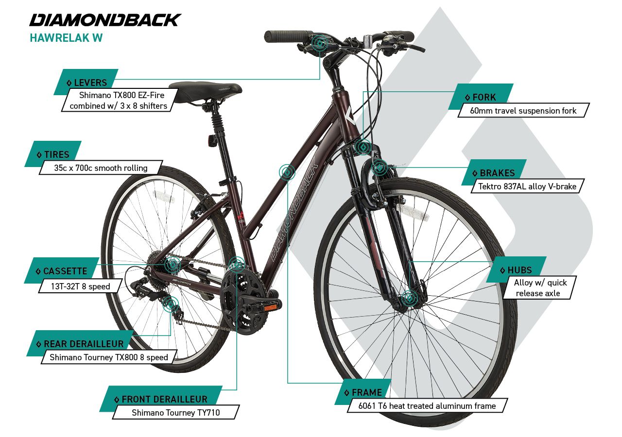 Diamondback Hawrelak 700C Bike