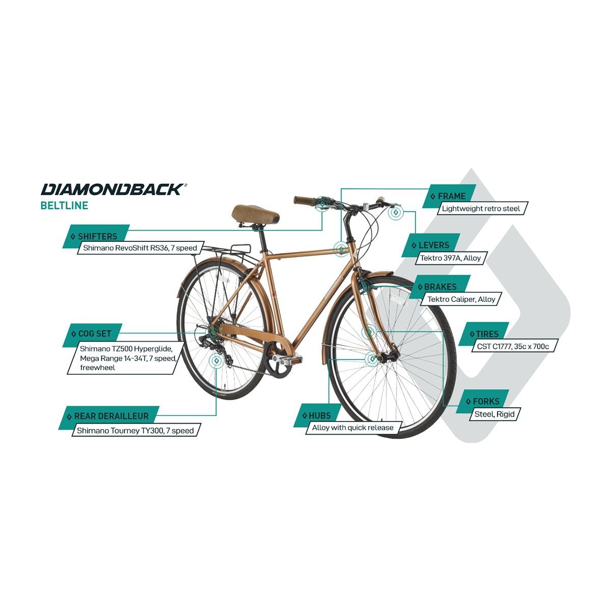 Diamondback Beltline 700c Hybrid Bike