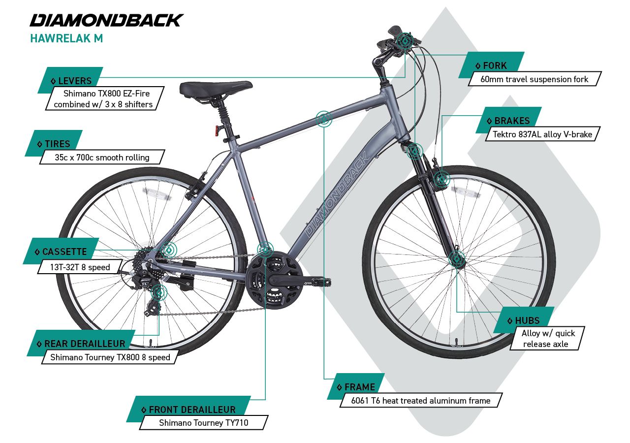 Diamondback Hawrelak 700C Hybrid Bike