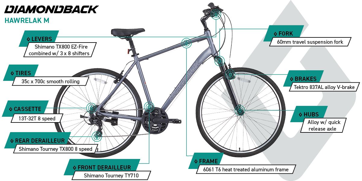 Diamondback Hawrelak 700C Hybrid Bike