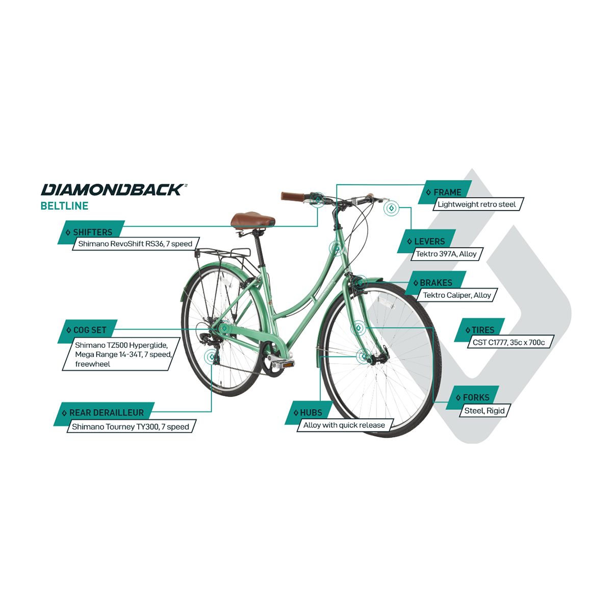 Diamondback Beltline 700c Hybrid Bike